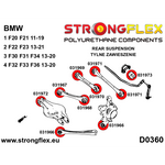 Casquillo tirante trasero BMW F30 F31 F34 Strongflex SPORT