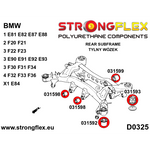 Kit silentblocks subchasis trasero BMW F30 F31 F34 Strongflex