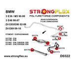 Silentblock barra estabilizadora trasera a brazo BMW E46 Strongflex