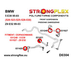 Casquillo barra estabilizadora delantera BMW E90 E91 E92 E93 Strongflex 21 mm
