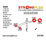 Silentblock soporte palanca cambio delantero ovalado 19 mm BMW E90 E91 E92 E93 Strongflex SPORT