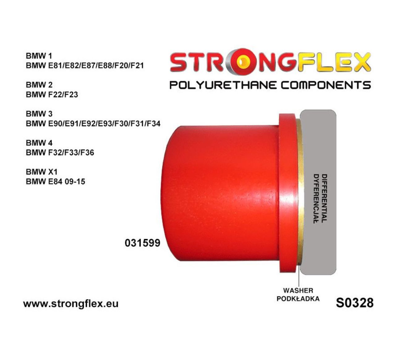 Contenido Kit de silentblocks completo Sport para BMW F22 y F23 tracción trasera Strongflex BMW F22 F23