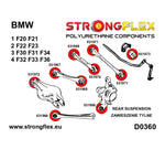 Detalle piezas Kit de silentblocks completo Sport para BMW F22 y F23 tracción trasera Strongflex BMW F22 F23