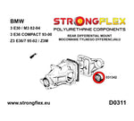 Kit Silentblocks Poliuretano 80Sha 036103B BMW E30/M3 (82-91) – Bujes Suspensión Completa Calle/Restauración