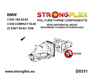 Kit Silentblocks Poliuretano 80Sha 036103B BMW E30/M3 (82-91) – Bujes Suspensión Completa Calle/Restauración