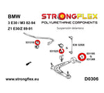 Silentblock Excéntrico del Trapecio Delantero Strongflex para BMW E36