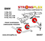 Silentblocks barra estabilizadora delantera BMW F22/F23 (par) Strongflex BMW F22 F23 - vista lateral