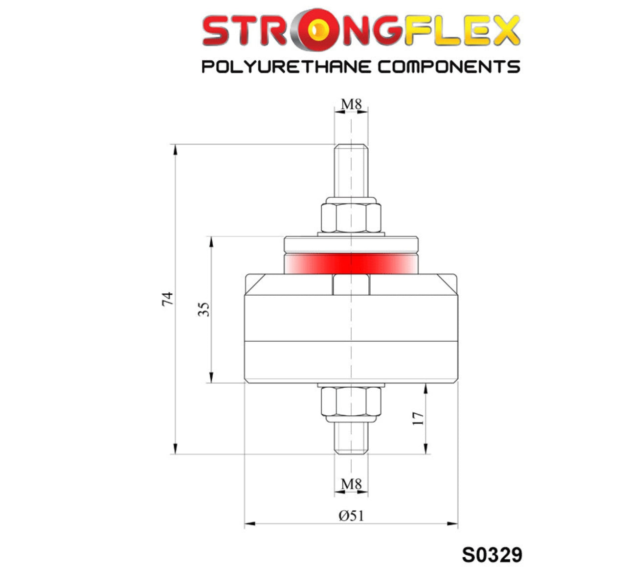 Soporte de Caja de Cambios de Poliuretano Strongflex para BMW E36 – Máxima Durabilidad