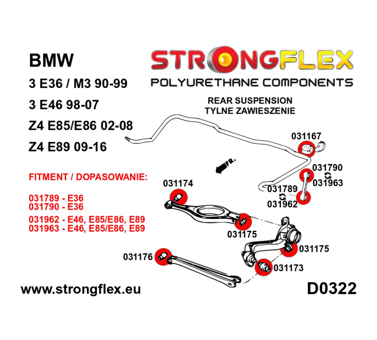 Buje delantero del brazo de arrastre trasero Strongflex BMW E36 - lateral