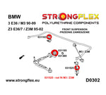 Kit de bujes de suspensión delantera Strongflex BMW E36 - lateral