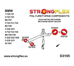 Brazo de cambio - casquillo delantero (ovalado 19 mm) SPORT Strongflex BMW G42 RWD - lateral